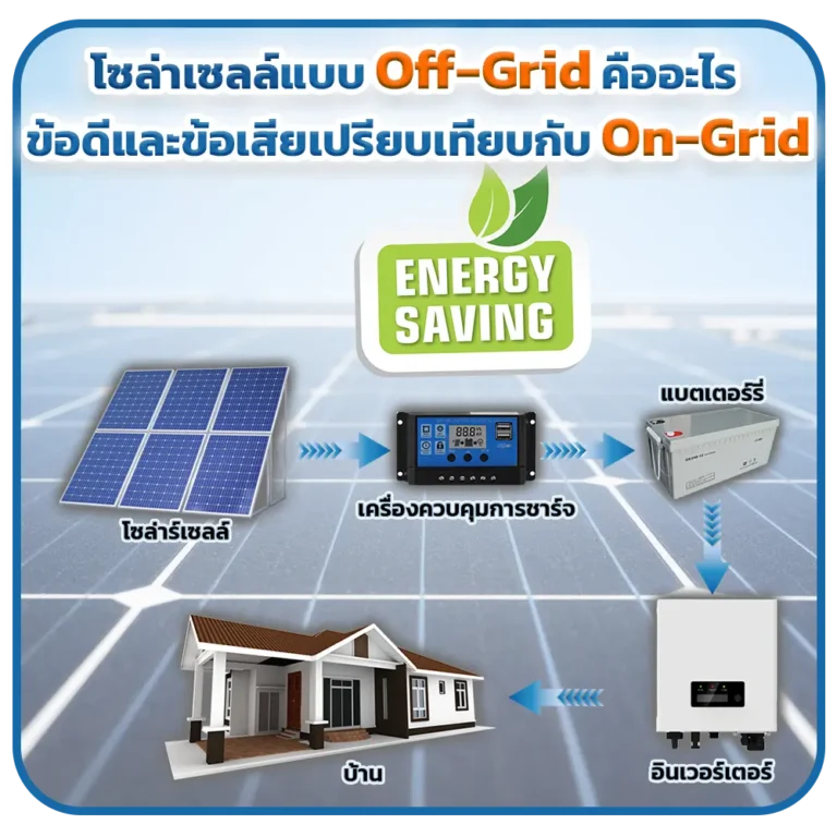 โซล่าเซลล์แบบ Off-Grid คืออะไร? ข้อดีและข้อเสียเปรียบเทียบกับ On-Grid