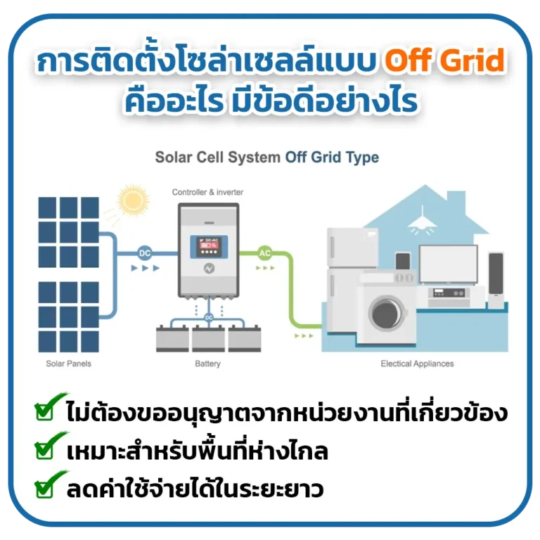 การติดตั้งโซล่าเซลล์แบบ Off Grid คืออะไร มีข้อดีอย่างไร