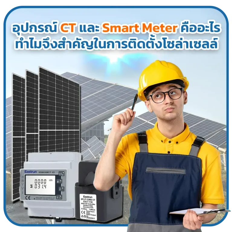 อุปกรณ์ CT และ Smart Meter คืออะไร ทำไมจึงสำคัญในการติดตั้งโซล่าเซลล์